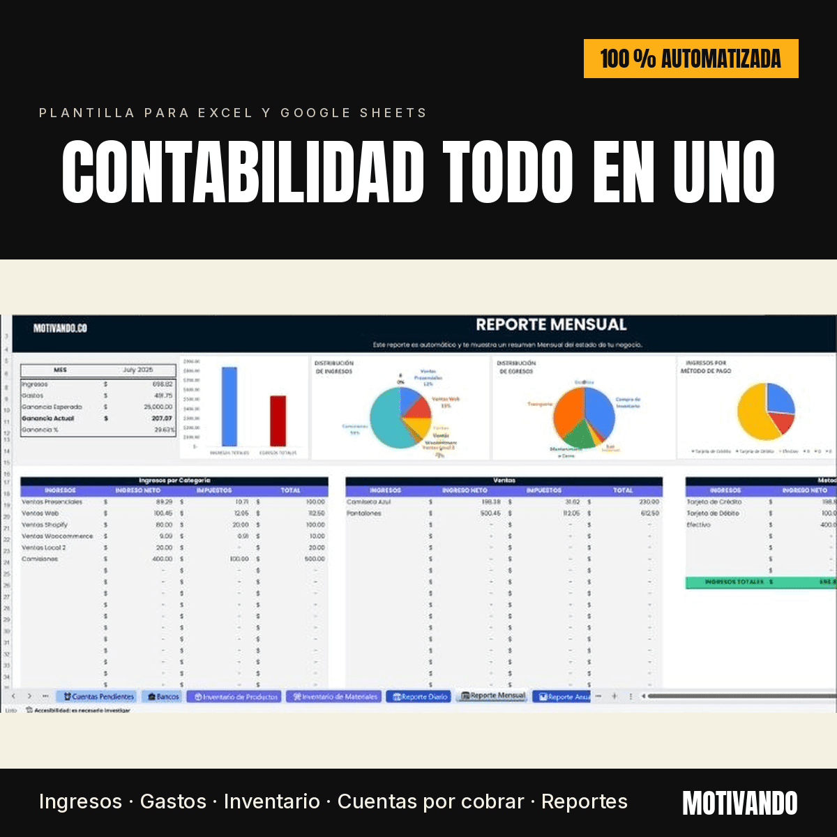Plantilla de Contabilidad para Excel y Google Sheets