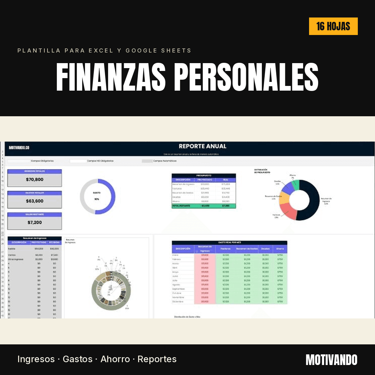 Finanzas Personales
