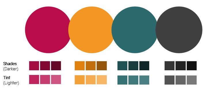 Paleta de colores recomendada para presentaciones profesionales en PowerPoint